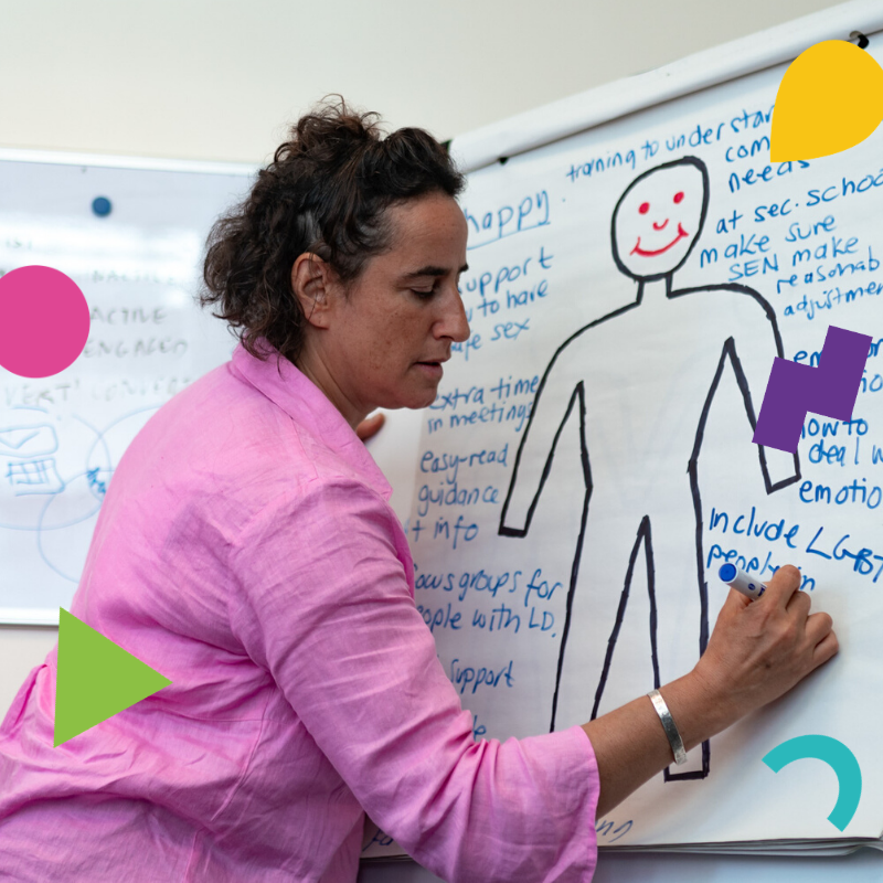 RSE: Relationships & Sexual Education - RSE Curriculum