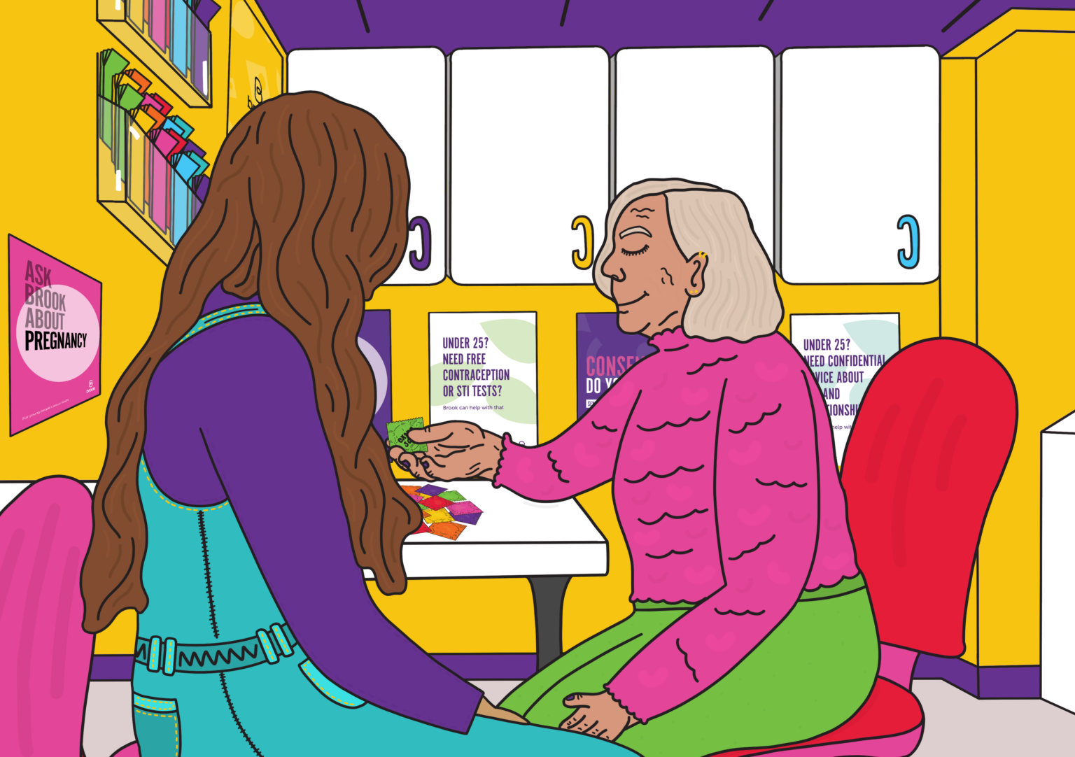 GETTING TESTED FOR STIS visual data 4