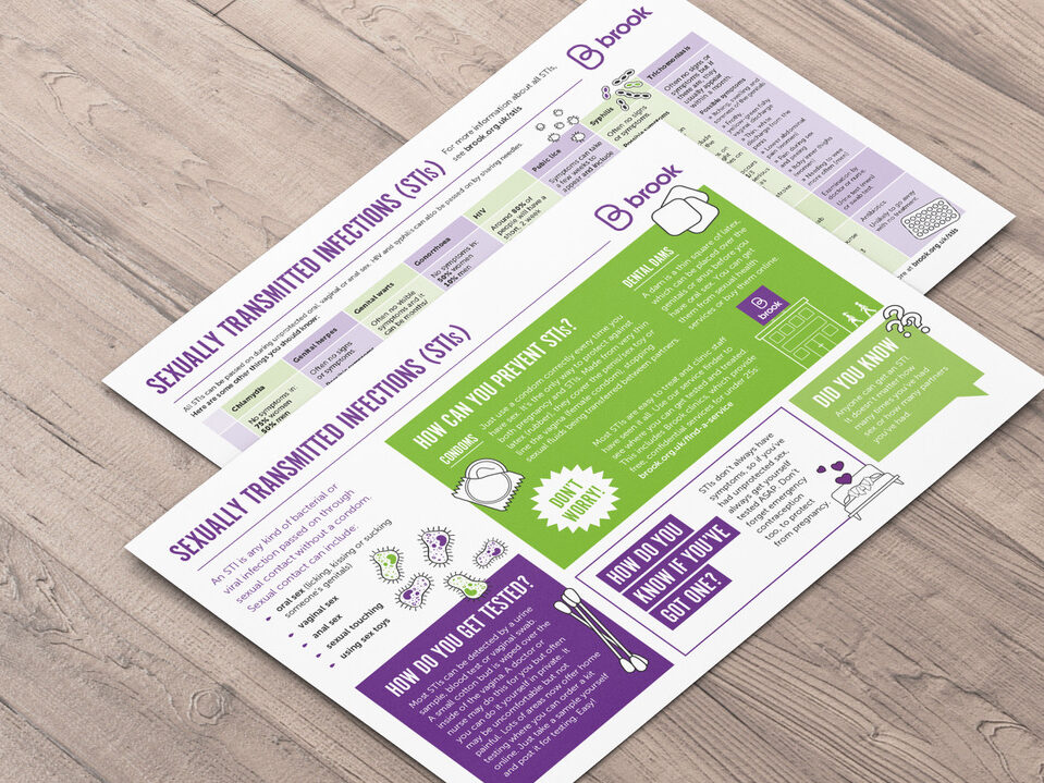 colourful printed handout about STIs