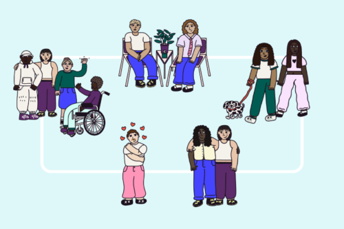 5 icons relating to identity and equality